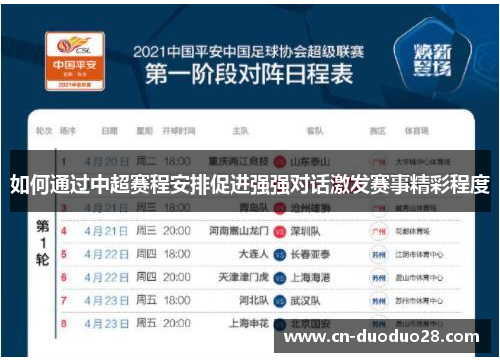 如何通过中超赛程安排促进强强对话激发赛事精彩程度