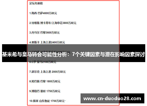 基米希与皇马转会可能性分析：7个关键因素与潜在影响因素探讨