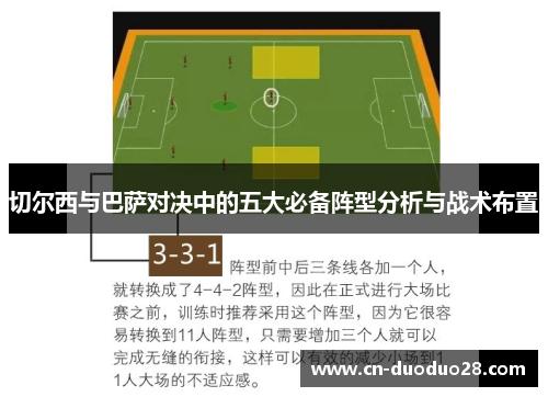 切尔西与巴萨对决中的五大必备阵型分析与战术布置