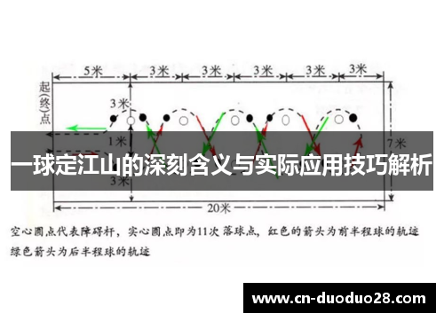 一球定江山的深刻含义与实际应用技巧解析