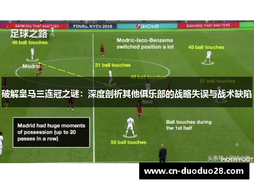破解皇马三连冠之谜：深度剖析其他俱乐部的战略失误与战术缺陷